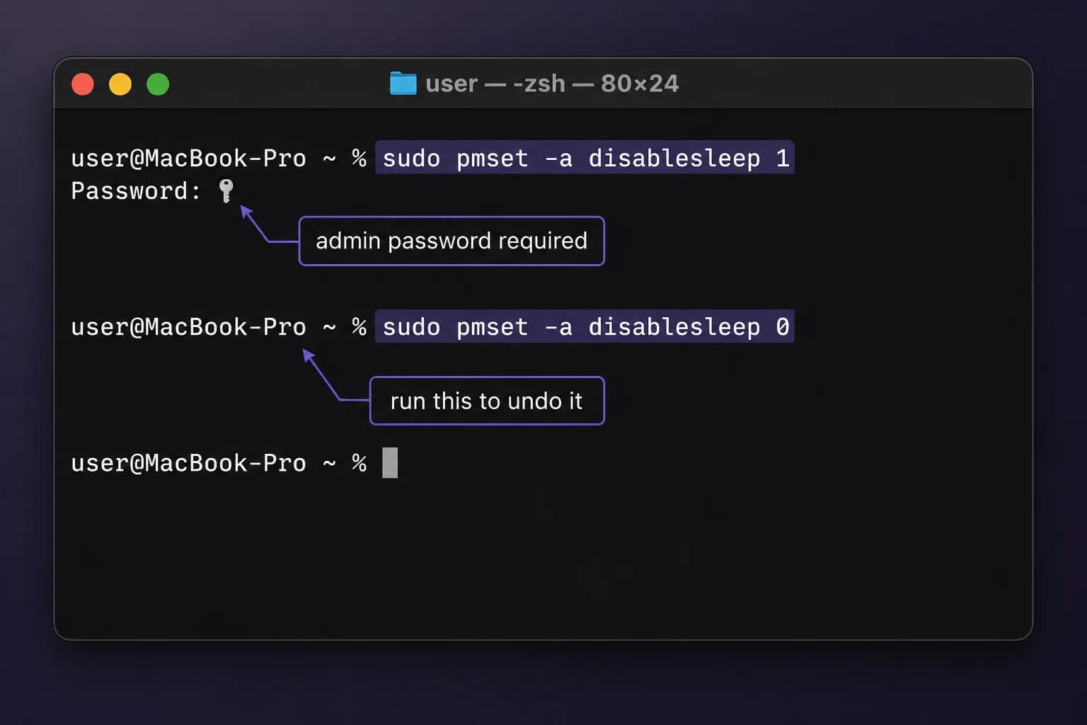Terminal window showing the sudo pmset -a disablesleep 1 command used to stop a Terminal window showing the sudo pmset -a disablesleep 1 command used to stop a Mac from lid-close sleep, with the matching disablesleep 0 command to reverse it